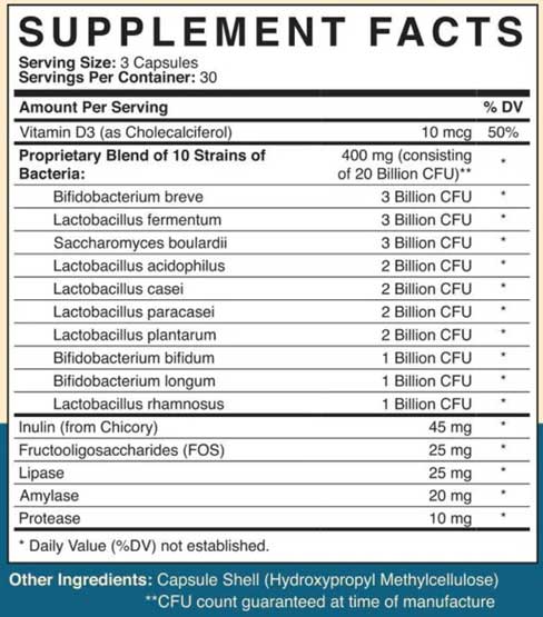 Yourbiology-Gut+ Supplement Fact