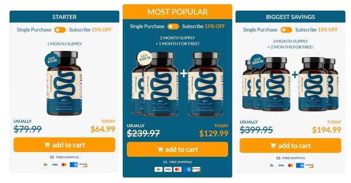 Yourbiology_Gut+price