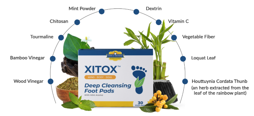 foot pad ingredients